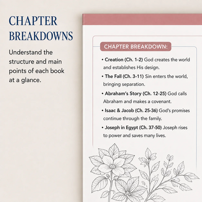 FaithScript – The Complete Bible Study Journal