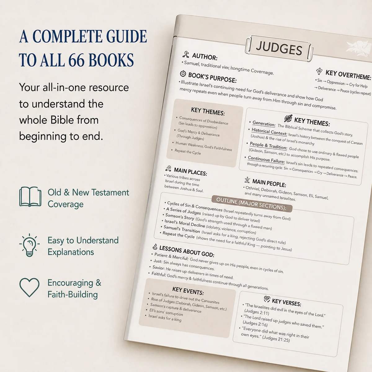 FaithScript – The Complete Bible Study Journal